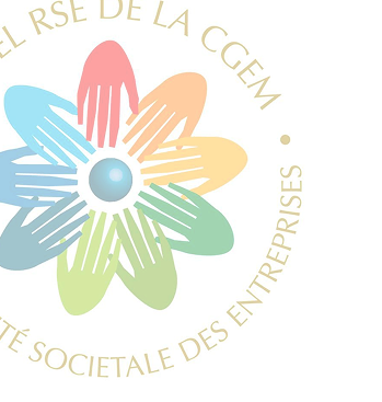 Gouvernance éthique & responsable